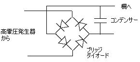 整流回路