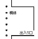電気柵の断面