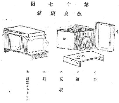改良巣箱