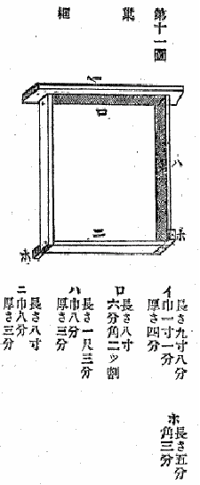 吉田式巣枠