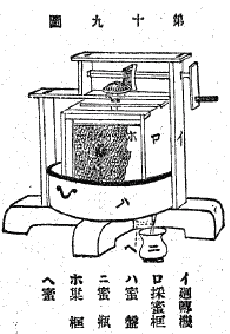 吉田式採蜜機