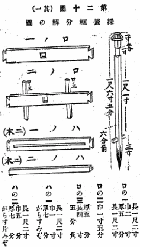 吉田式採蜜機