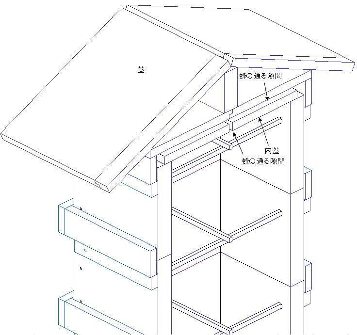 重箱式巣箱-内蓋構造