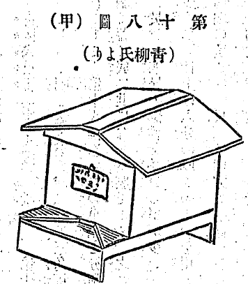 青柳式巣箱全体図