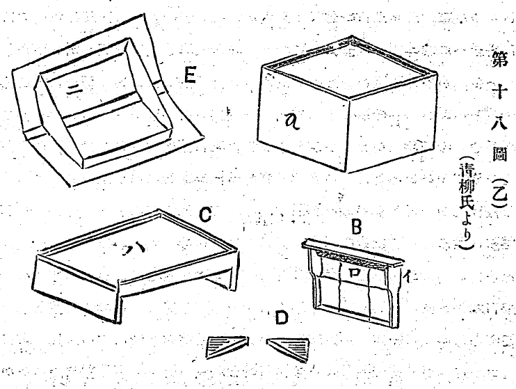 青柳式巣箱部品図
