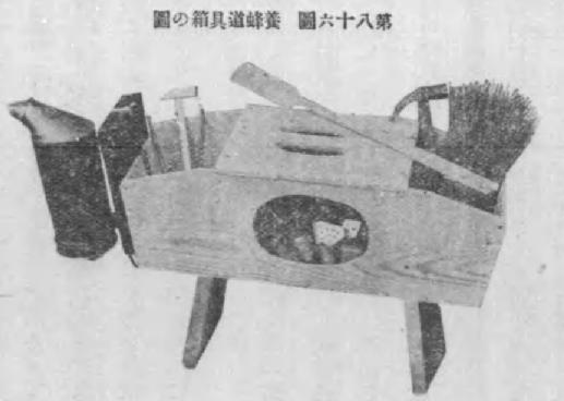 養蜂道具箱の図