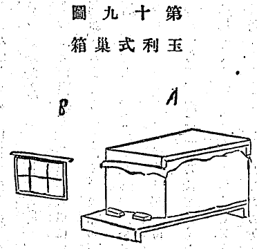 玉利式巣箱全体図