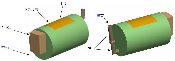 ドラム缶を使った炭焼き窯