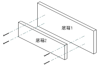 底箱１、２