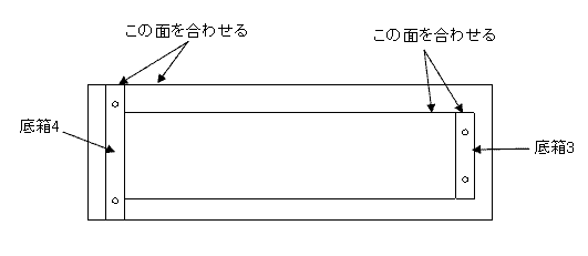 底箱組み立て