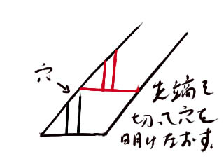 鍬の修理