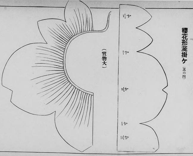 涎掛けの型紙