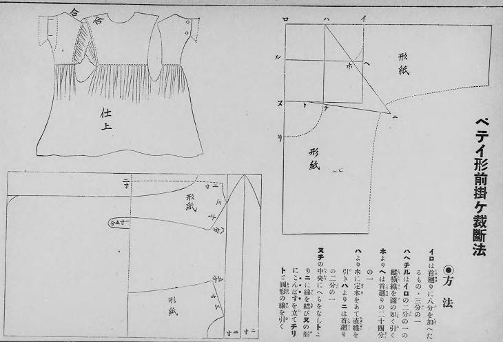 前掛けの型紙