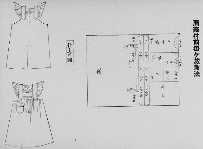 前掛けの型紙
