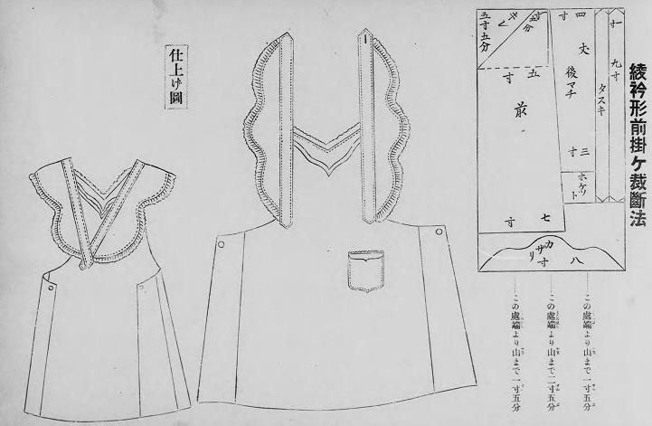 前掛けの型紙