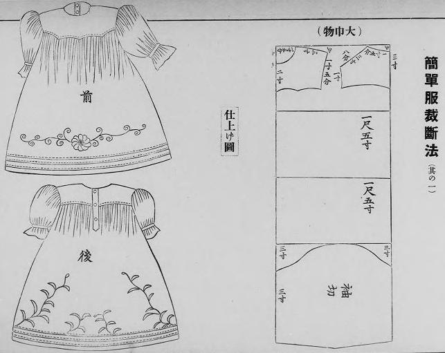 簡単服の型紙