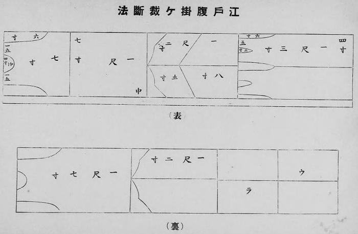 江戸腹掛けの型紙