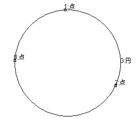 3点円の描画
