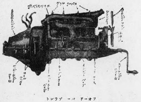 T型フォードのバープラント