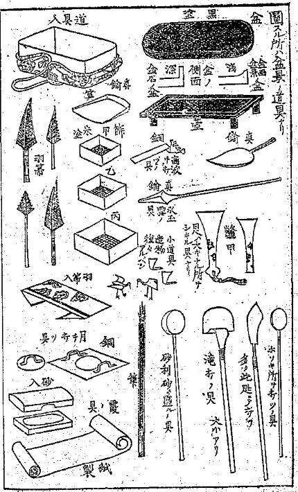 盆景の道具