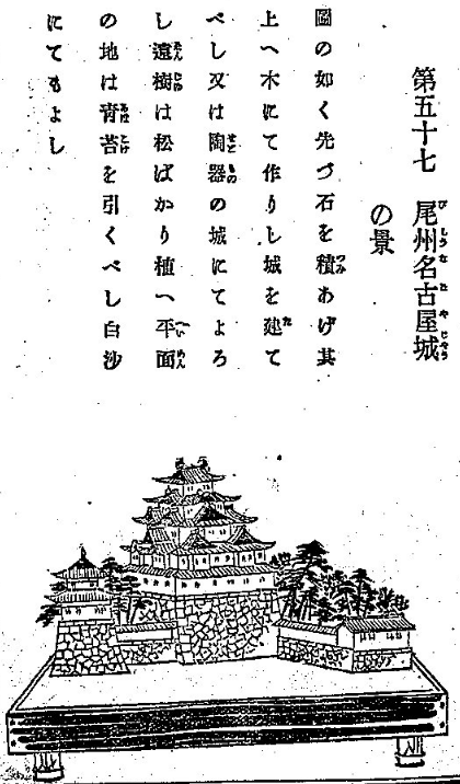 城の盆景