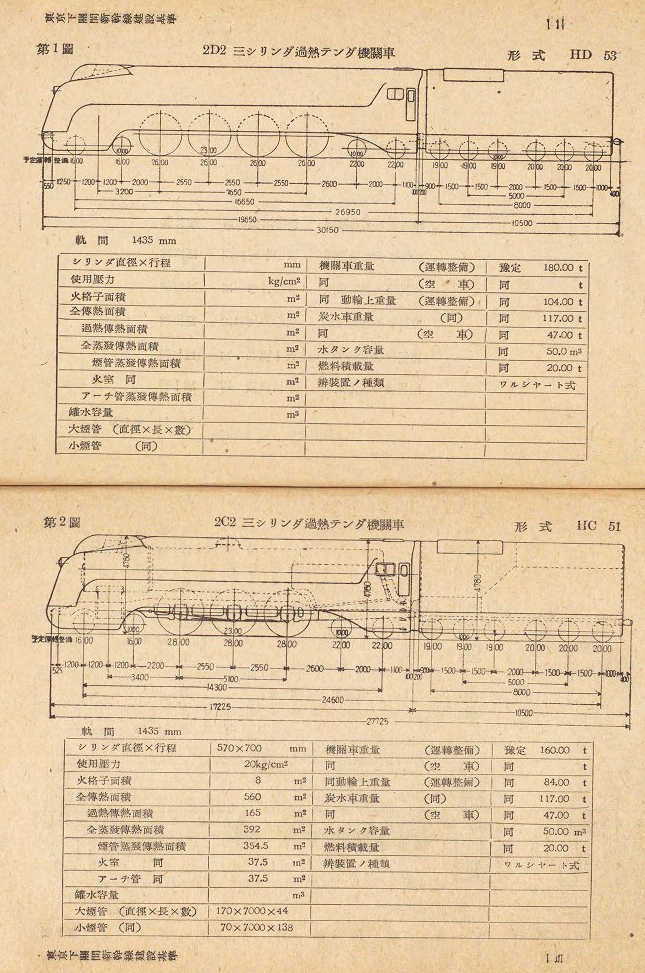 蒸気新幹線