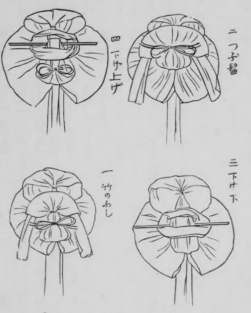 幕末女官外出姿衣装