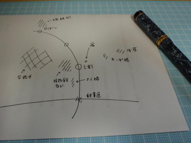 上野周辺