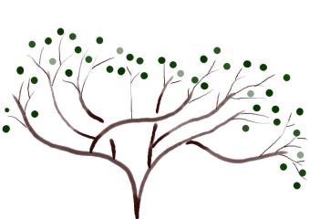 剪定を怠った梅ノ木
