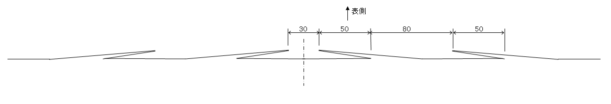 袴の襞