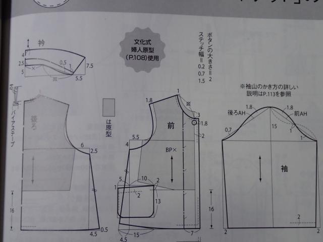 型紙の図面