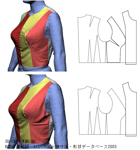 乳袋ダーツ追加前後