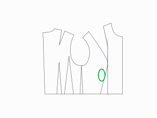 アンダーバストの切り取り