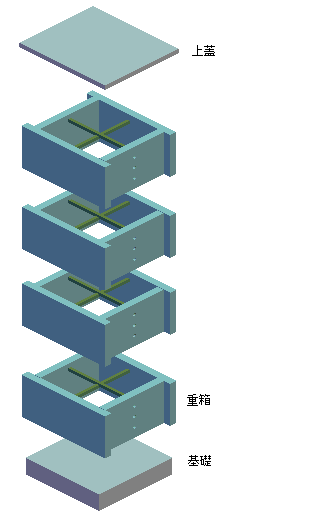 日本ミツバチ重箱式巣箱の分解図