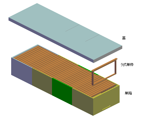Long Deep Hive