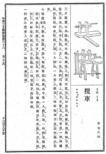 和漢三才図会