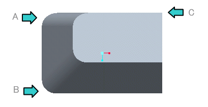 Pro/E�X�p�C���ɐ����ȊpR