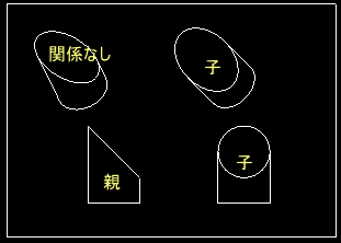 �X�P�[���̕ύX(����r���[�j