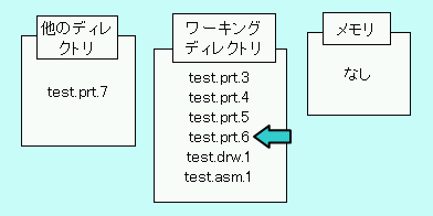 Pro/E�f�[�^�̊Ǘ����@