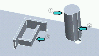 �t�B�[�`���[�̐e�q�֌W